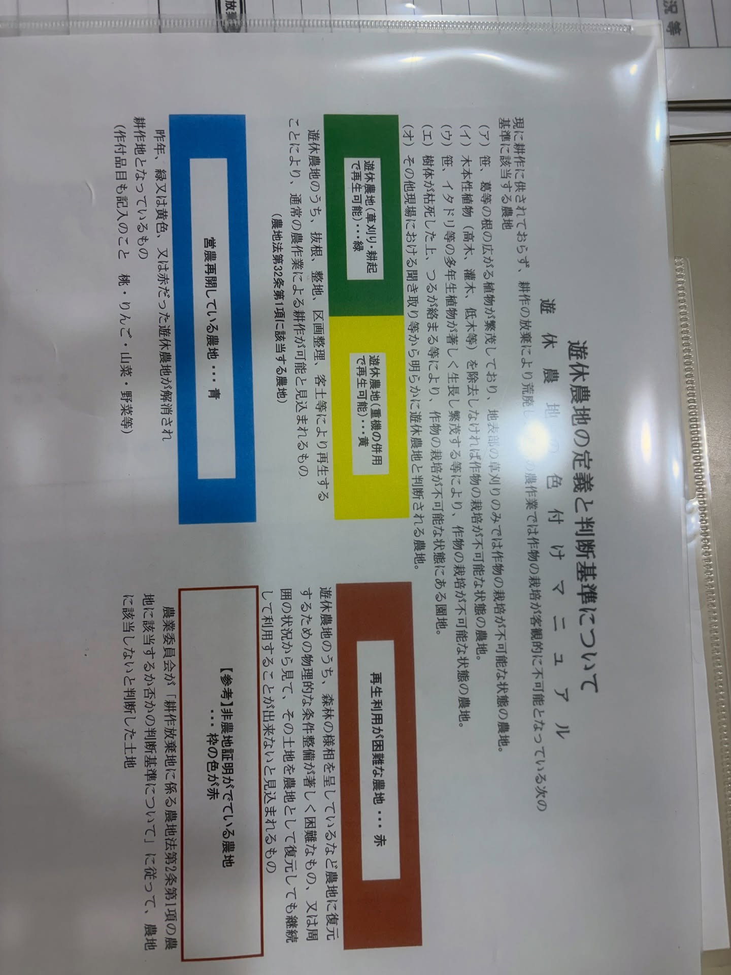 今日は、一日農業委員として活動し、推進委員や実行長の皆さんと