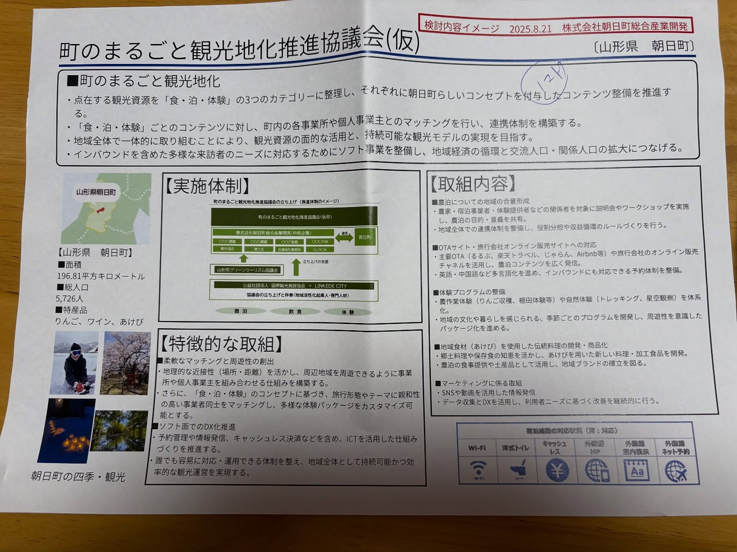 私たちの活動に関心を持っていただき、ありがとうございます！朝